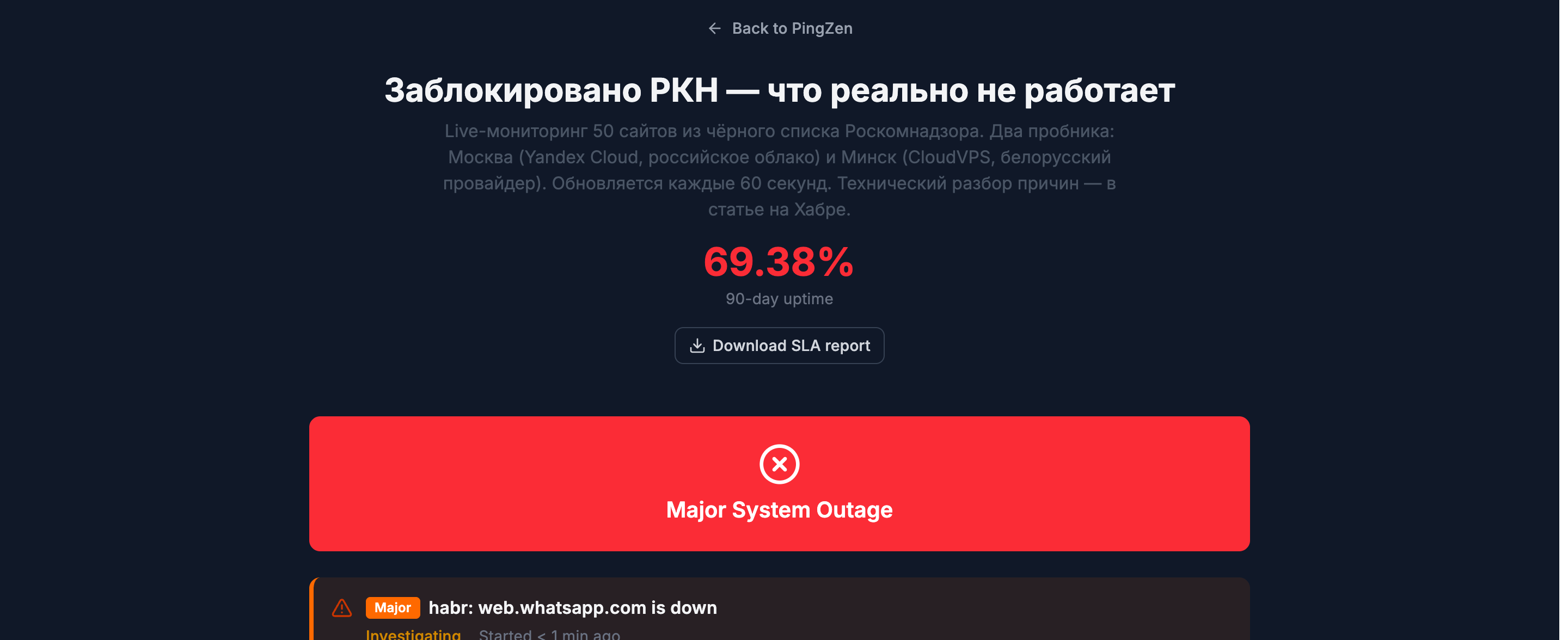 Public status page header with the Download SLA report button under the overall 90-day uptime number
