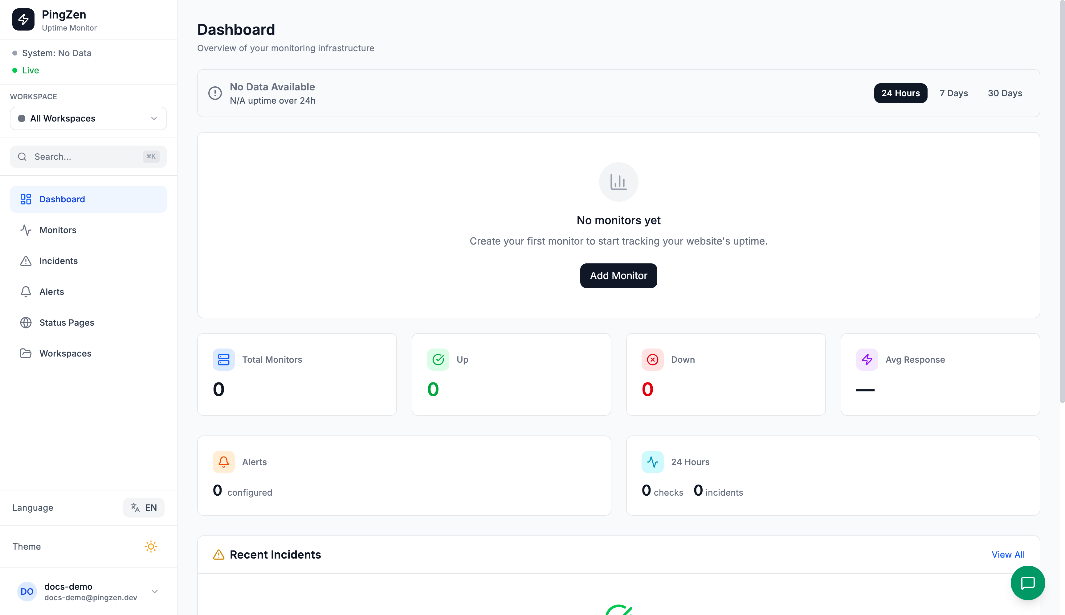 Dashboard with uptime stats and charts