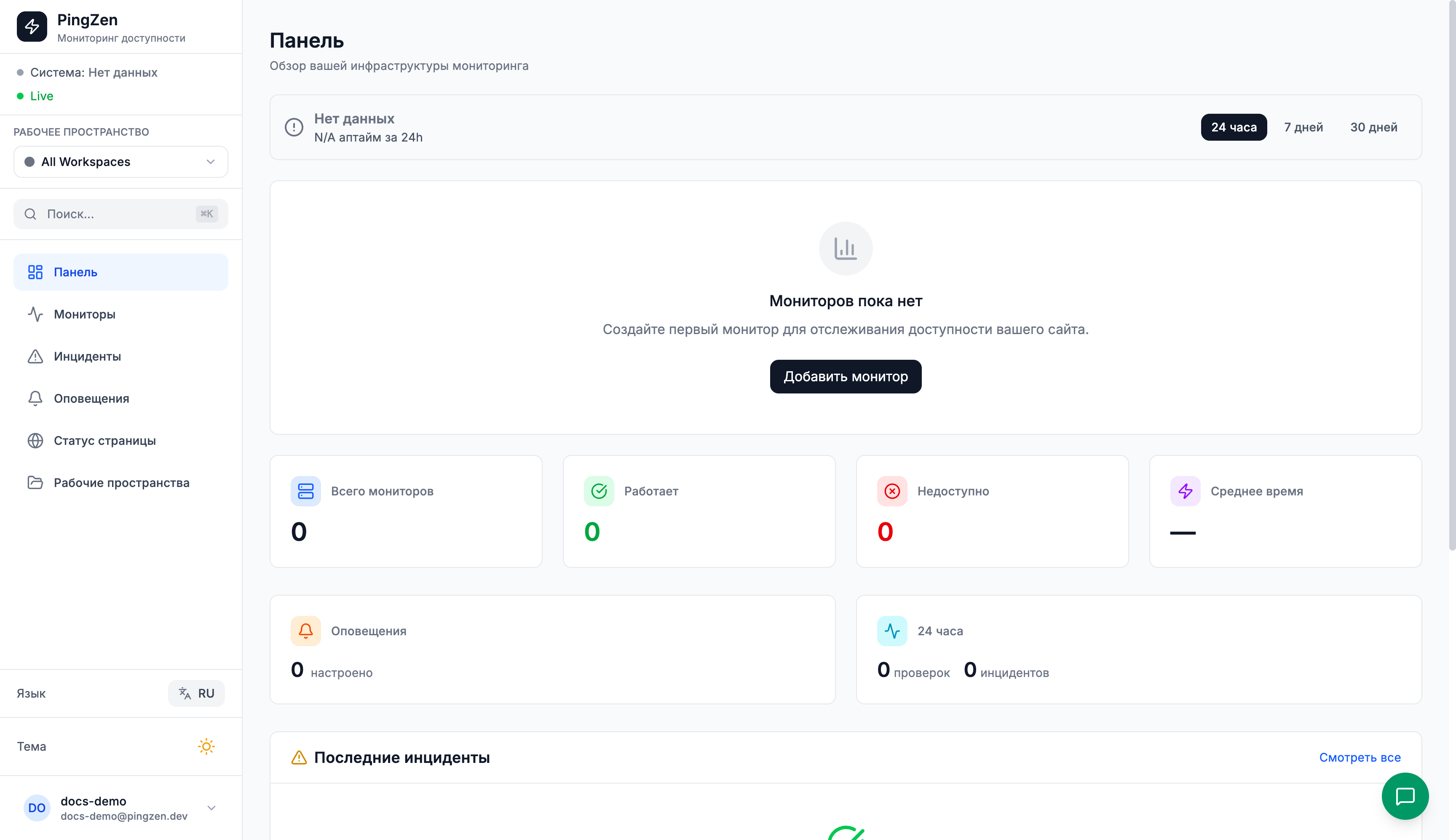 Панель с статистикой аптайма и графиками